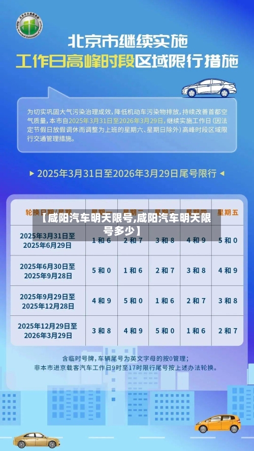 【咸阳汽车明天限号,咸阳汽车明天限号多少】