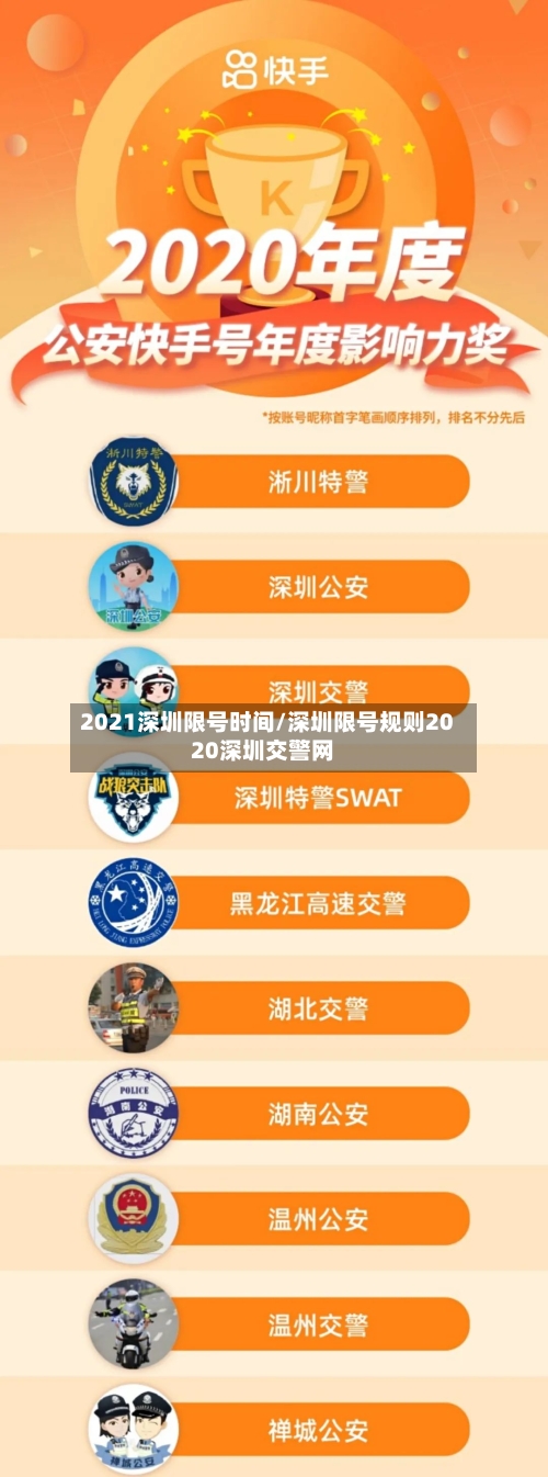 2021深圳限号时间/深圳限号规则2020深圳交警网