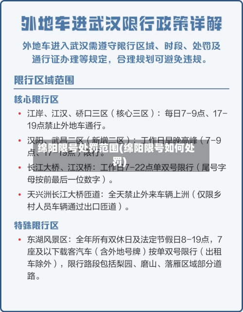 绵阳限号处罚范围(绵阳限号如何处罚)
