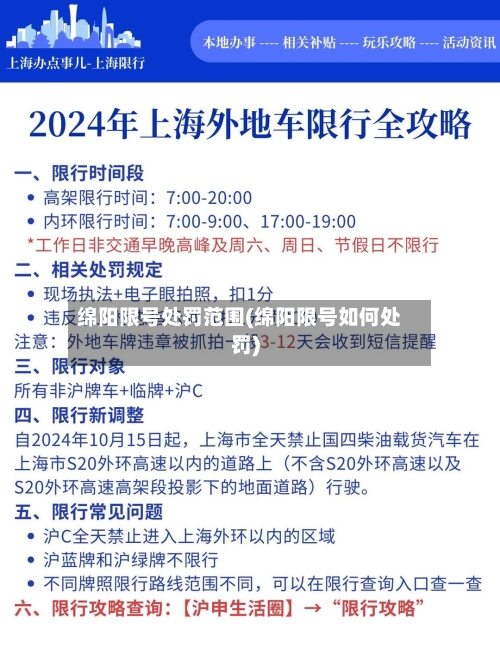 绵阳限号处罚范围(绵阳限号如何处罚)-第2张图片