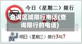查询区域限行电话(查询限行的电话)
