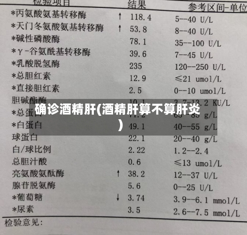 确诊酒精肝(酒精肝算不算肝炎)-第2张图片