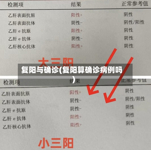 复阳与确诊(复阳算确诊病例吗)