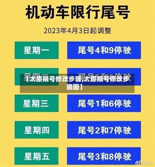 【太原限号修改步骤,太原限号修改步骤图】