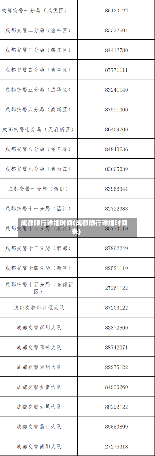 成都限行详细时间(成都限行详细时间表)-第3张图片