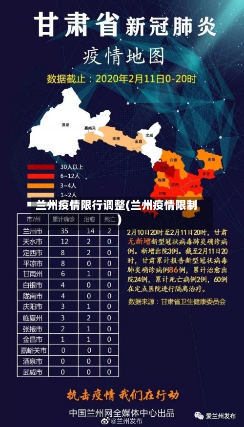 兰州疫情限行调整(兰州疫情限制)-第3张图片