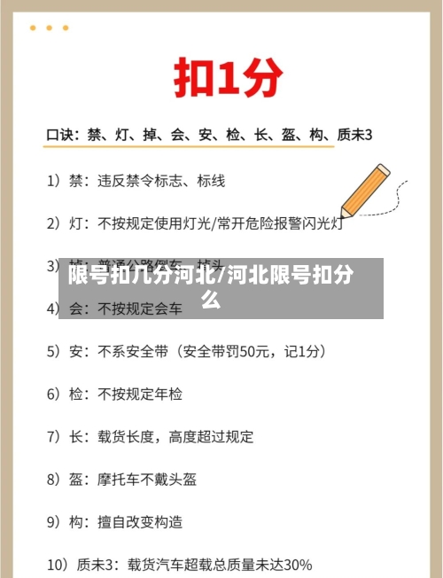 限号扣几分河北/河北限号扣分么