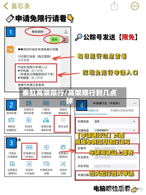 秦虹高架限行/高架限行到几点钟