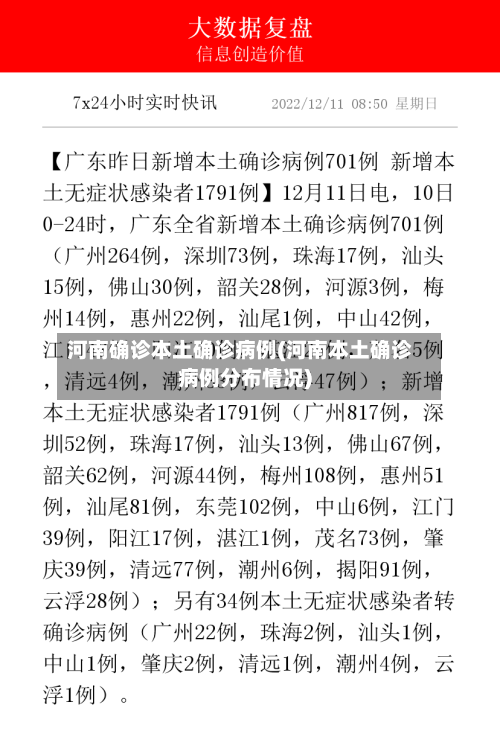 河南确诊本土确诊病例(河南本土确诊病例分布情况)
