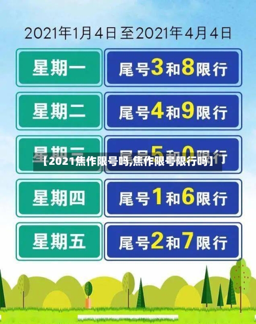 【2021焦作限号吗,焦作限号限行吗】