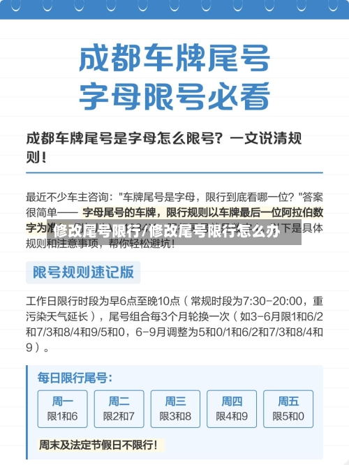 修改尾号限行/修改尾号限行怎么办