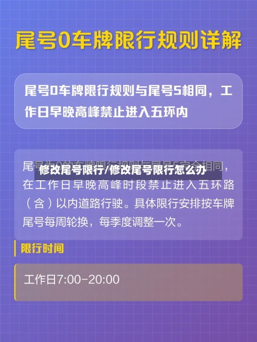 修改尾号限行/修改尾号限行怎么办-第2张图片