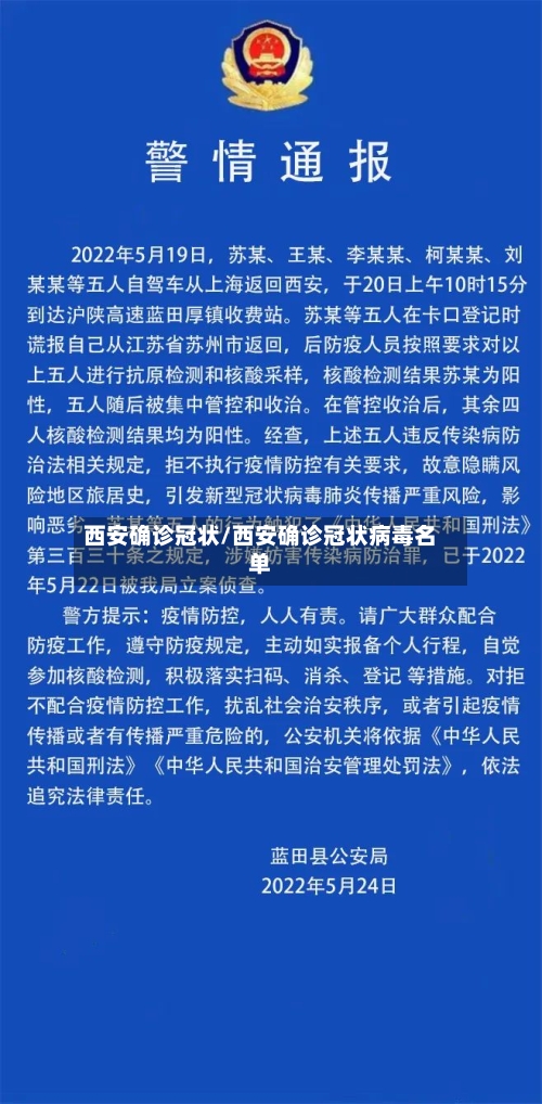 西安确诊冠状/西安确诊冠状病毒名单