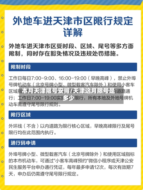 本月天津限号安排/天津这月限号是多少-第2张图片
