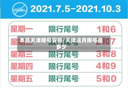 本月天津限号安排/天津这月限号是多少
