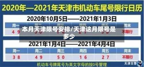 本月天津限号安排/天津这月限号是多少-第3张图片