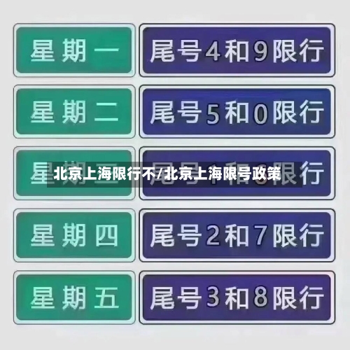 北京上海限行不/北京上海限号政策