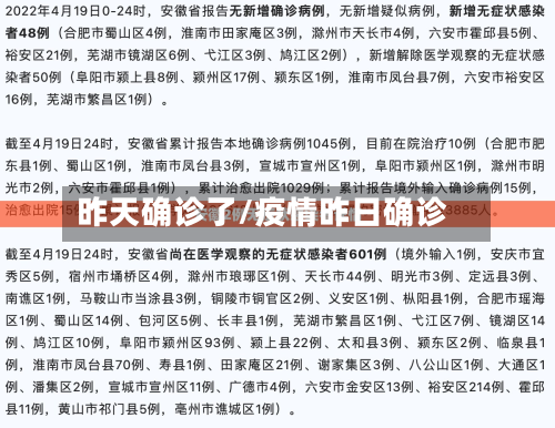昨天确诊了/疫情昨日确诊