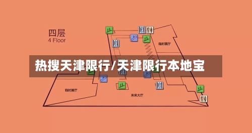 热搜天津限行/天津限行本地宝
