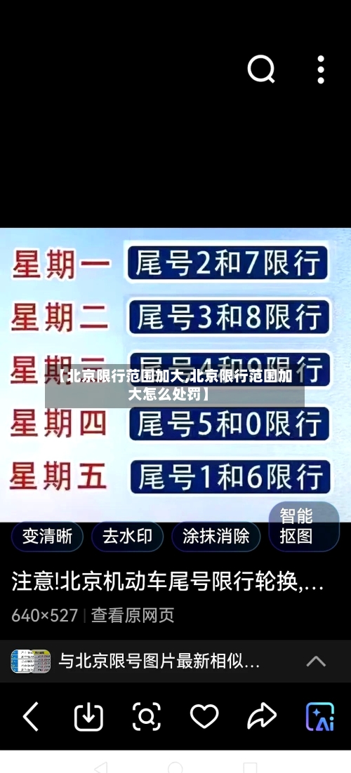 【北京限行范围加大,北京限行范围加大怎么处罚】