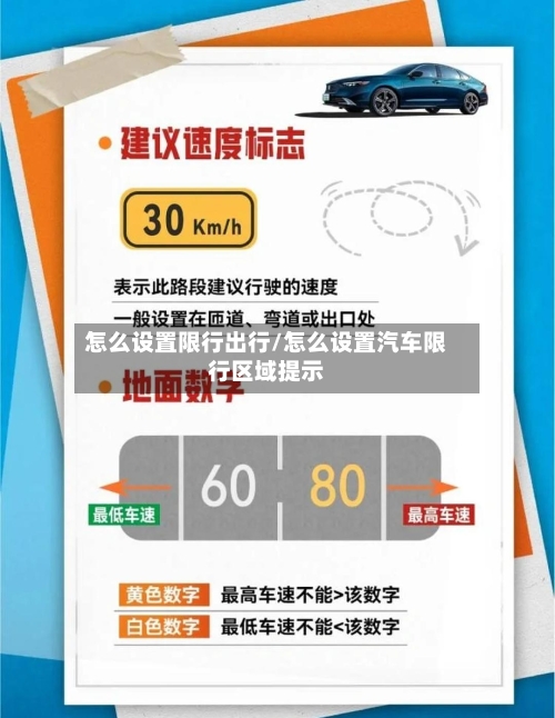 怎么设置限行出行/怎么设置汽车限行区域提示