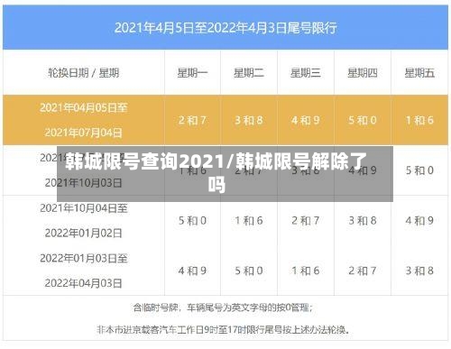 韩城限号查询2021/韩城限号解除了吗-第3张图片