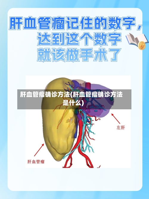 肝血管瘤确诊方法(肝血管瘤确诊方法是什么)