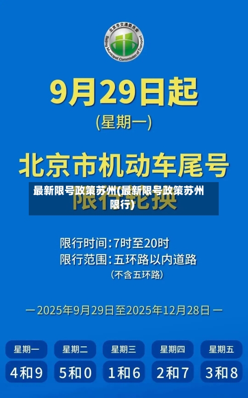 最新限号政策苏州(最新限号政策苏州限行)