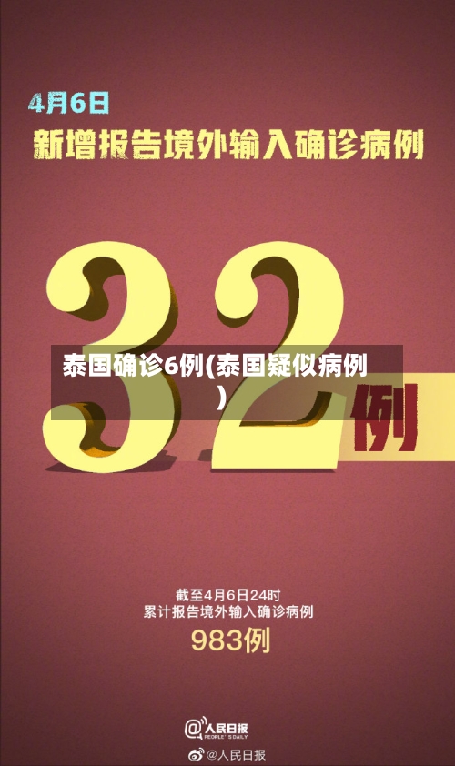 泰国确诊6例(泰国疑似病例)