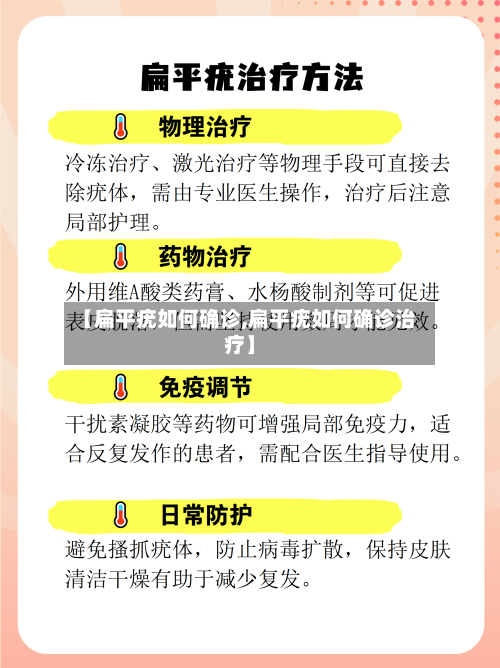 【扁平疣如何确诊,扁平疣如何确诊治疗】-第2张图片