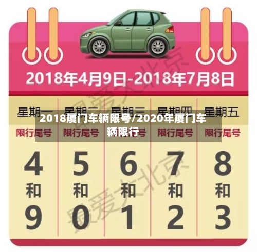 2018厦门车辆限号/2020年厦门车辆限行