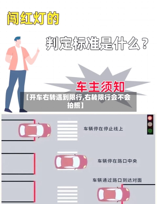 【开车右转遇到限行,右转限行会不会拍照】