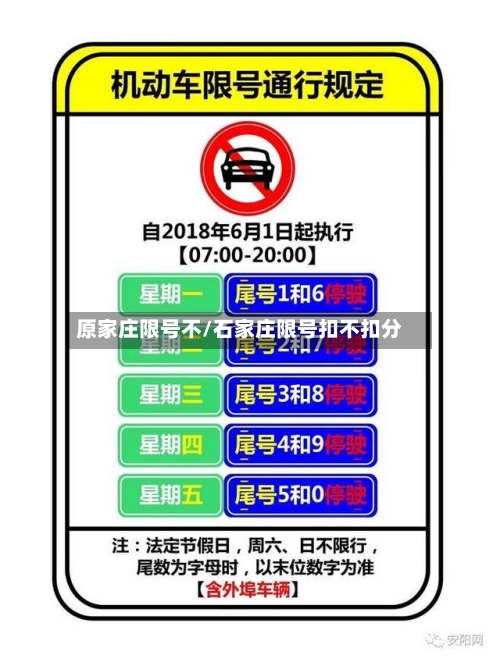 原家庄限号不/石家庄限号扣不扣分
