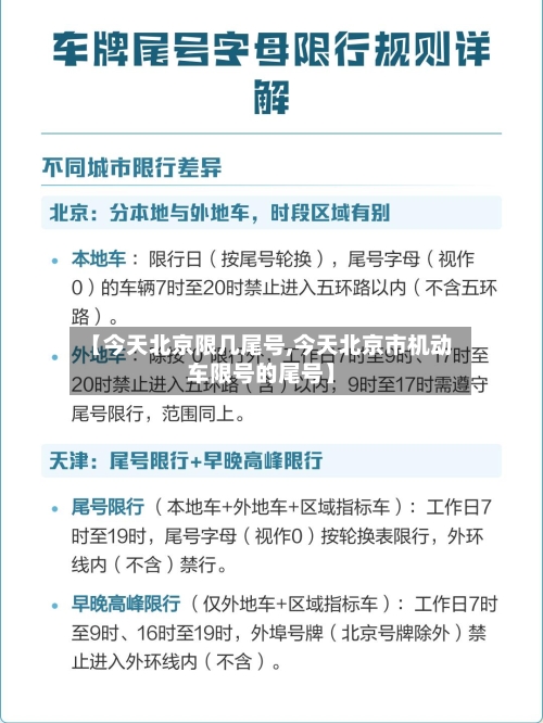 【今天北京限几尾号,今天北京市机动车限号的尾号】