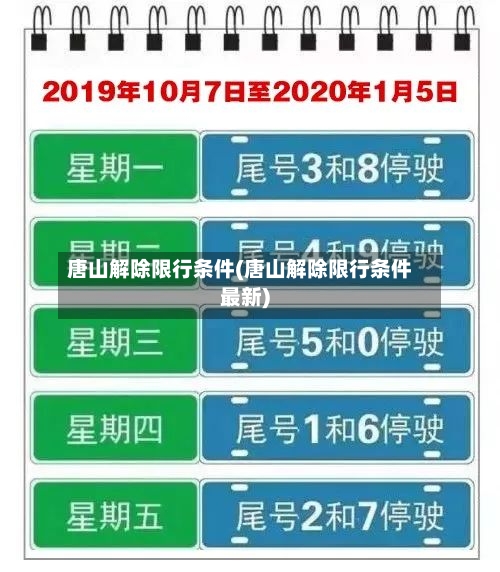 唐山解除限行条件(唐山解除限行条件最新)-第2张图片