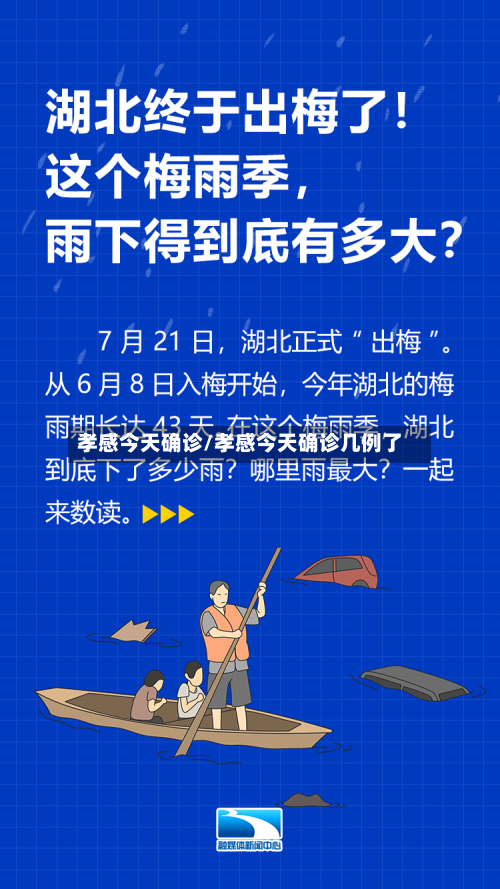 孝感今天确诊/孝感今天确诊几例了