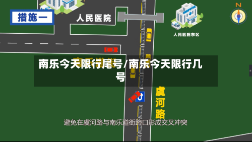 南乐今天限行尾号/南乐今天限行几号