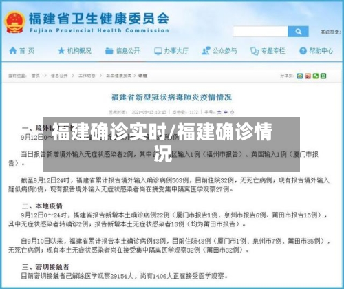 福建确诊实时/福建确诊情况-第2张图片