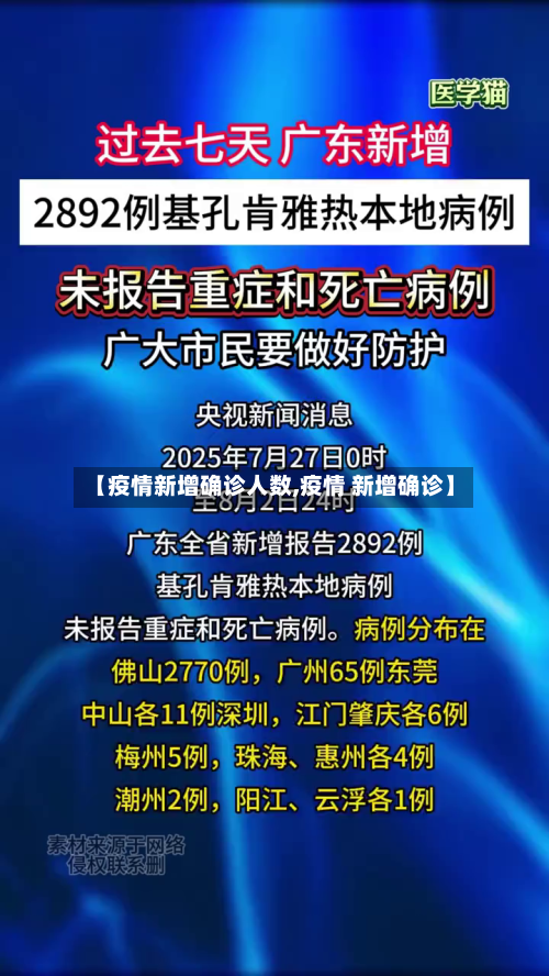 【疫情新增确诊人数,疫情 新增确诊】-第2张图片