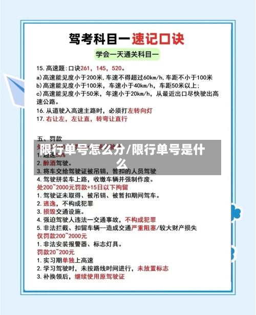 限行单号怎么分/限行单号是什么-第2张图片