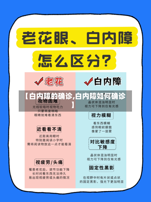 【白内障的确诊,白内障如何确诊】-第2张图片