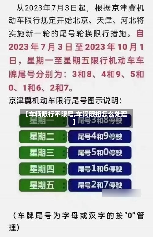【车辆限行不限号,车辆限扭怎么处理】