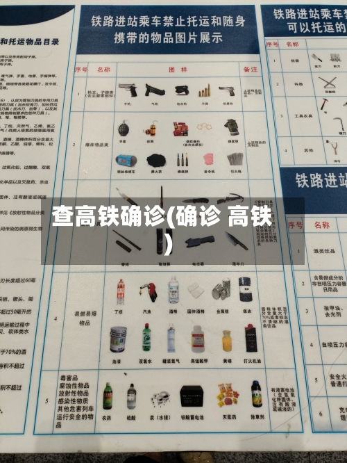 查高铁确诊(确诊 高铁)-第2张图片