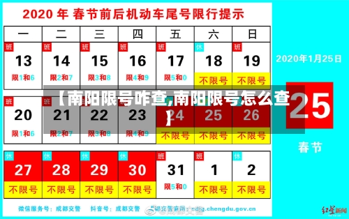 【南阳限号咋查,南阳限号怎么查】-第3张图片