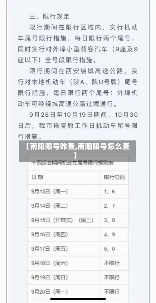 【南阳限号咋查,南阳限号怎么查】-第2张图片