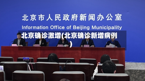 北京确诊激增(北京确诊新增病例)