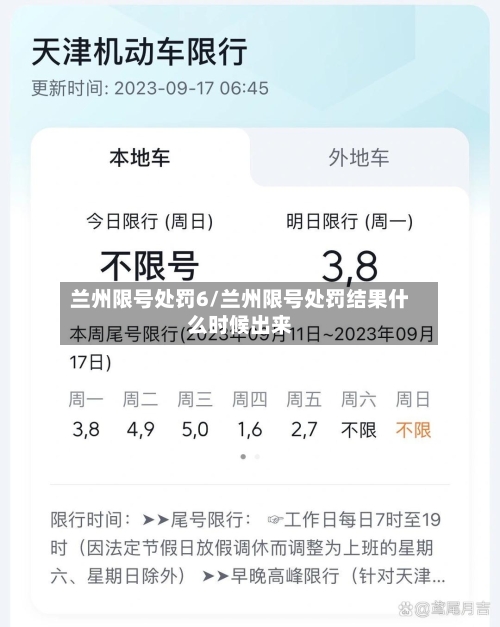 兰州限号处罚6/兰州限号处罚结果什么时候出来-第2张图片