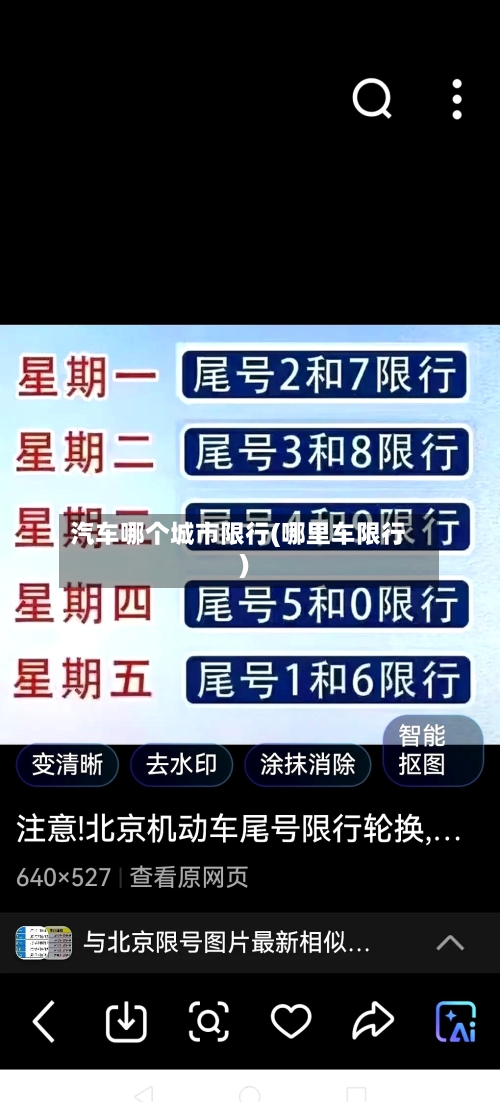 汽车哪个城市限行(哪里车限行)