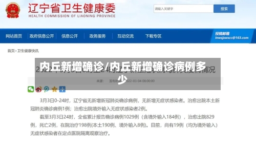 内丘新增确诊/内丘新增确诊病例多少