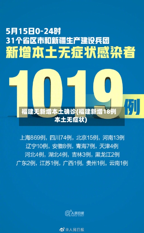 福建无新增本土确诊(福建新增18例本土无症状)-第3张图片